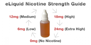 eliquid-nicotine-stength-guide-630x315