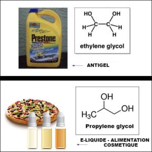 etylene