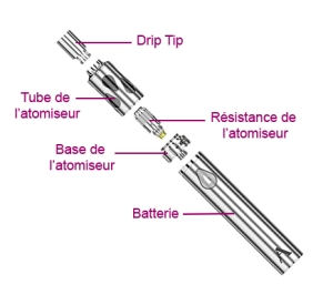 AEqualKit