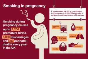 1smoking-in-preg